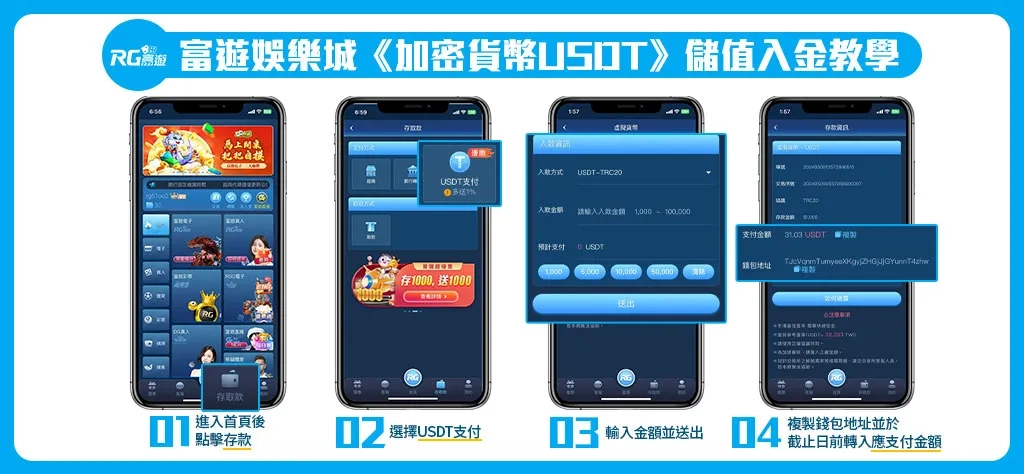 富遊 USDT 儲值操作說明
