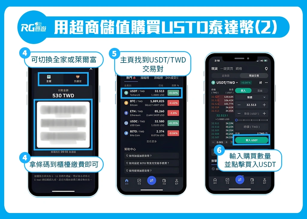 富遊 USDT 儲值超商儲值操作說明(2)