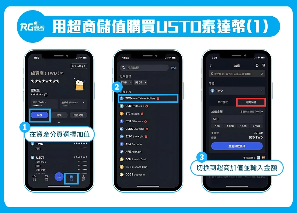 富遊 USDT 儲值超商儲值操作說明(1)