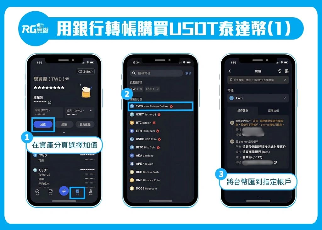 富遊 USDT 儲值銀行轉帳操作說明(1)